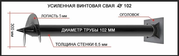 Купить сваи толщиной стенок от 6 мм в Озерске по цене 1411 рублей | Интернет-магазин свай